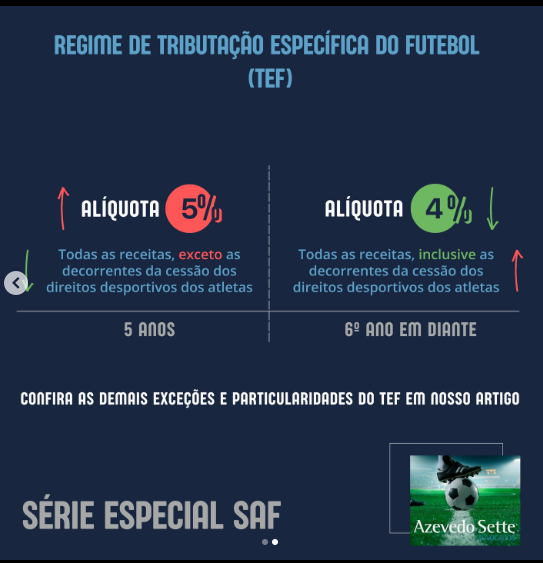 A SAF, o Regime de Tributação Específica do Futebol (TEF) e outros aspectos tributários em jogo